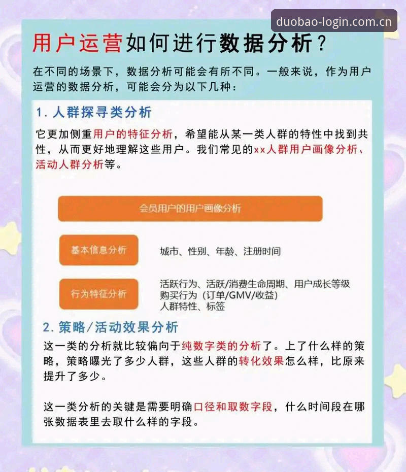 多宝怎么样 从用户反馈看多宝平台:7个维度告诉你多宝怎么样